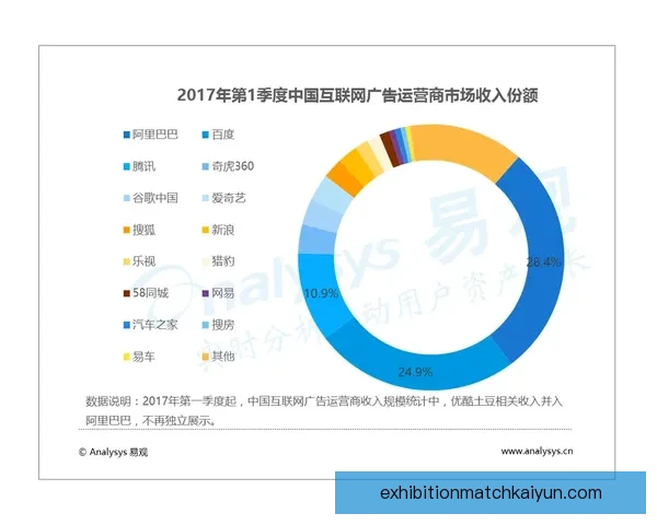 西甲转会窗口开启在即，市场动态值得关注分析
